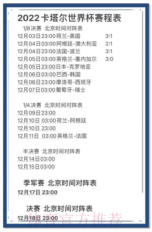 世界杯比赛走势预测分析与展望