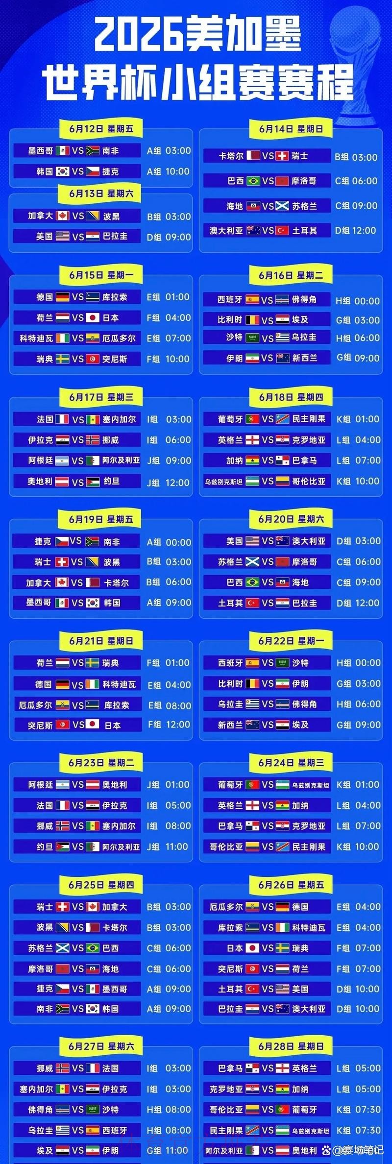 2026世界杯赛程完整列表 2026世界杯赛程完整列表