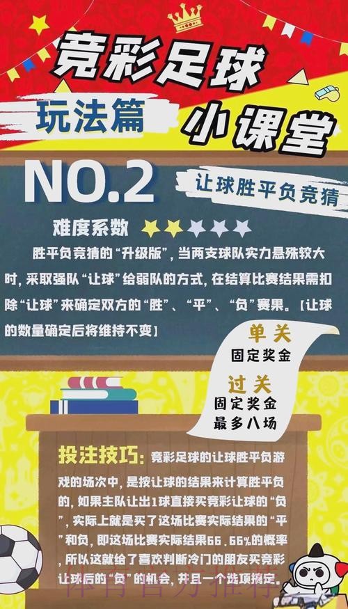 轻松掌握世界杯投注攻略 轻松掌握世界杯投注攻略