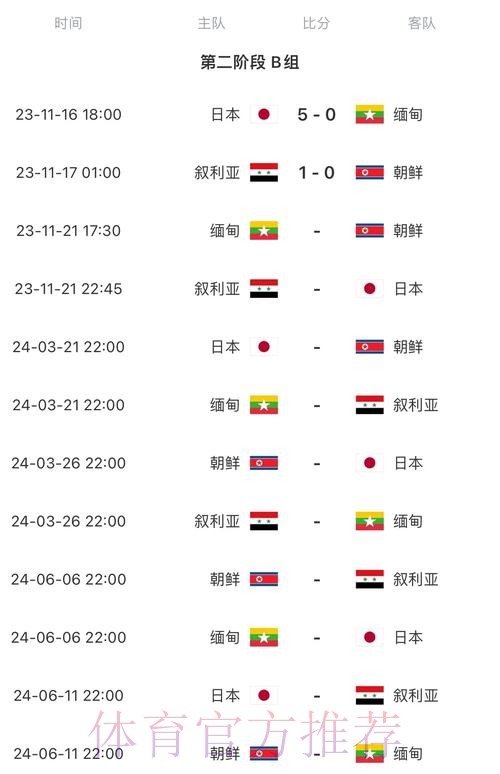 2026世界杯比赛时间最新最新时间表怎么查 2026世界杯比赛时间最新最新时间表怎么查